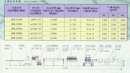 中空格子板機